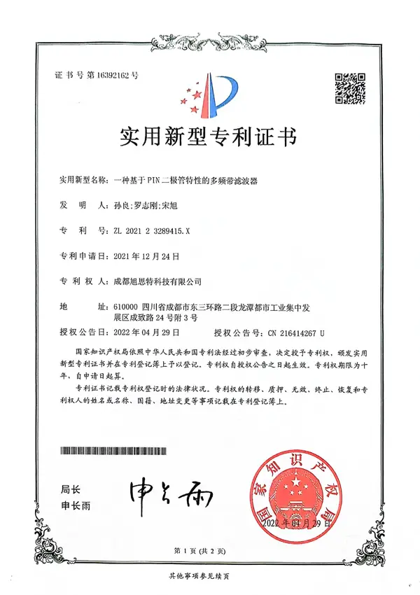 certificate3w0r