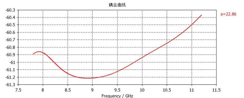 product description01